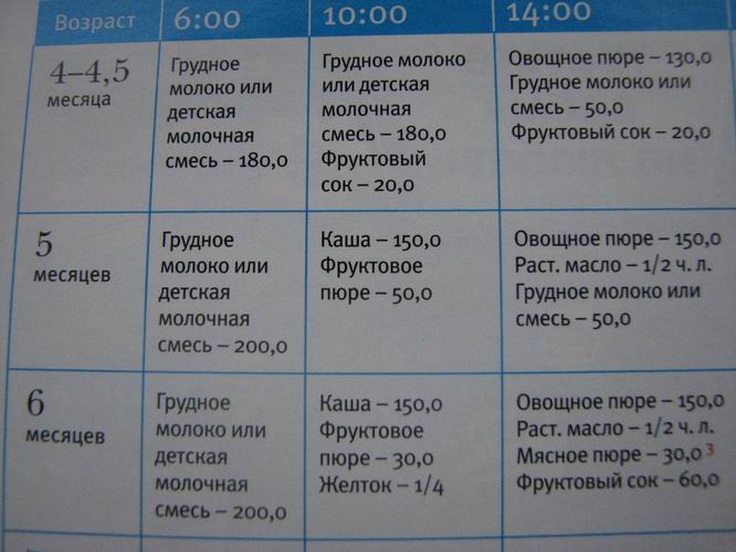 :     045.jpg
: 60
:  58,2 