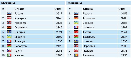 :  08.01.jpg
: 30
:  37,6 