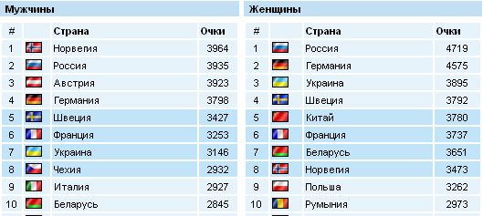 :    16.01.jpg
: 36
:  38,0 