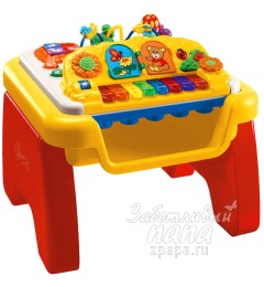 :  chicco_773_1.jpg
: 51
:  19,9 