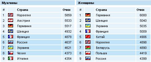 :    23.02.jpg
: 77
:  34,8 