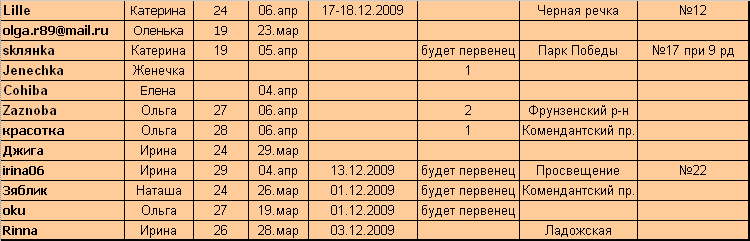 :   2.GIF
: 46
:  9,1 