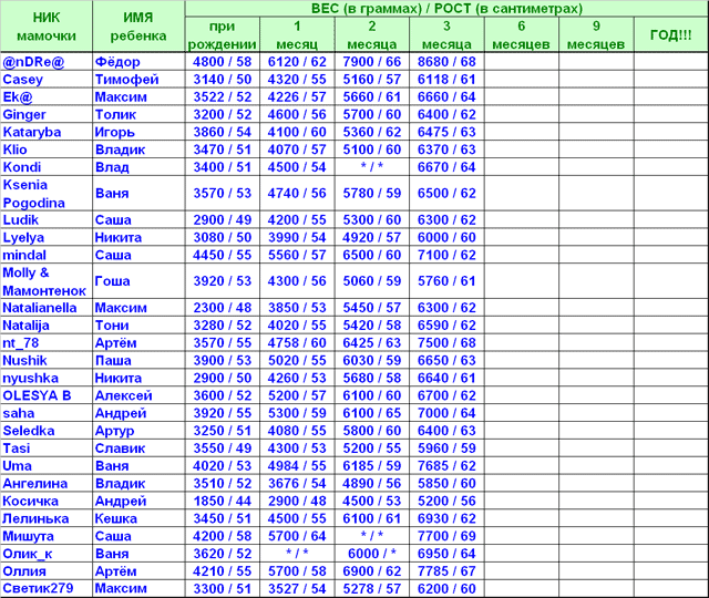 :  %D0%BC%D0%B0%D0%BB%D1%8C%D1%87%D0%B8%D0%BA%D0%B8.gif
: 179
:  60,7 