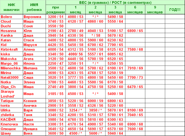 :  .gif
: 53
:  57,0 