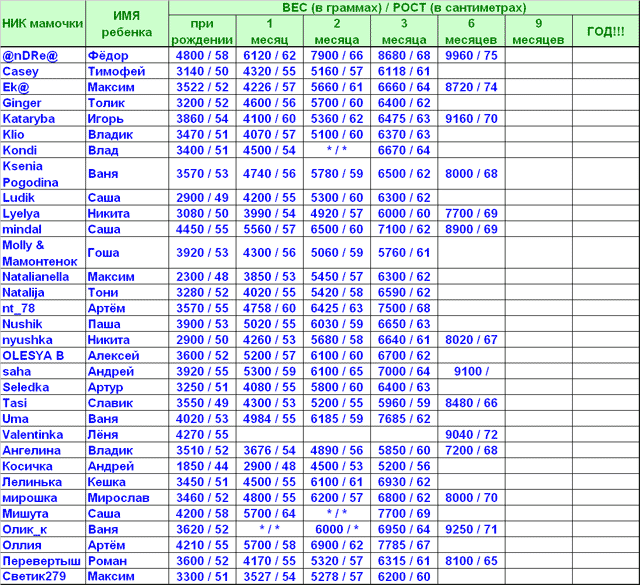 :  .gif
: 18
:  62,8 