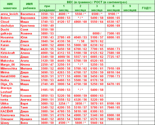 :  .gif
: 16
:  53,2 