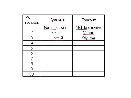 :   -.JPG
: 65
:  19,7 