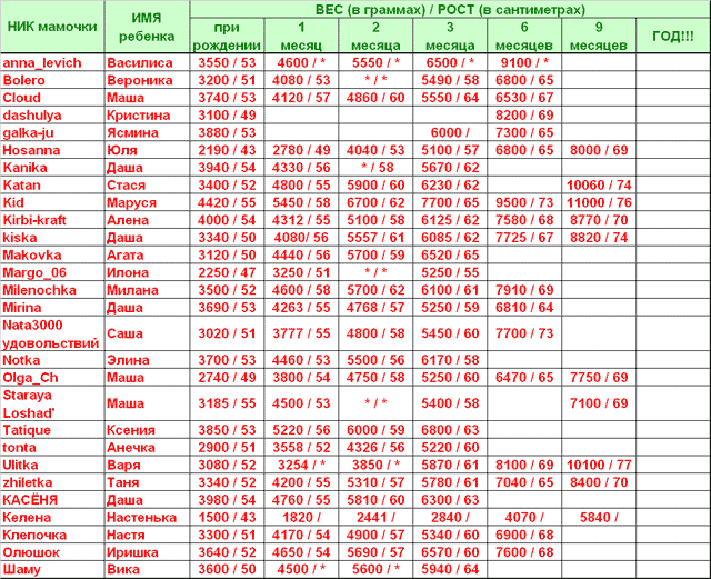 :  .gif
: 65
:  52,0 