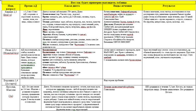 :  4444445.jpg
: 78
:  50,5 