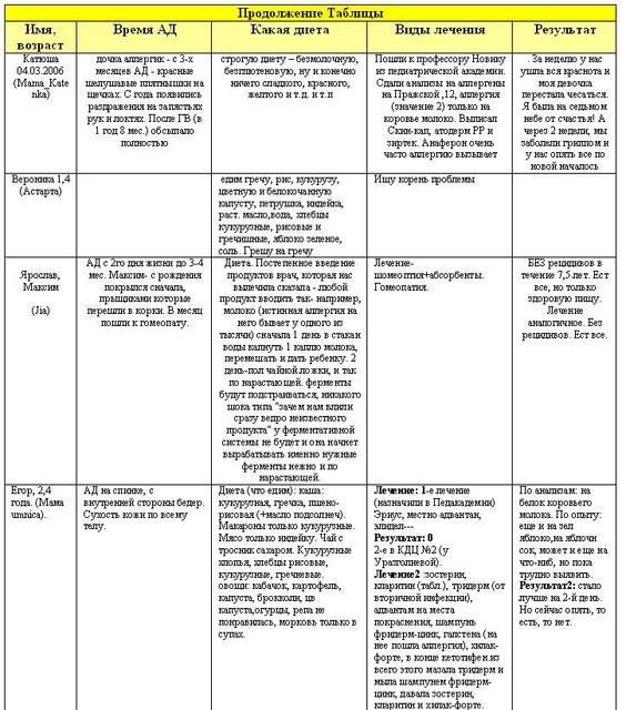 :  .jpg
: 154
:  83,6 